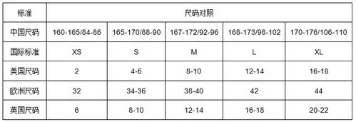 分享2025欧洲码和中国码一二三码对照表