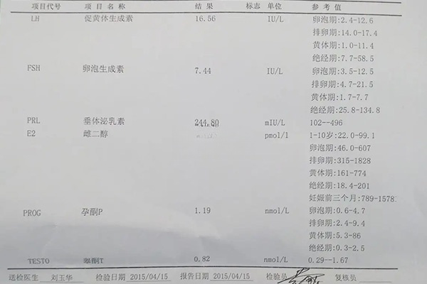 降调移植失败后激素多久恢复正常？几周到几个月都有可能