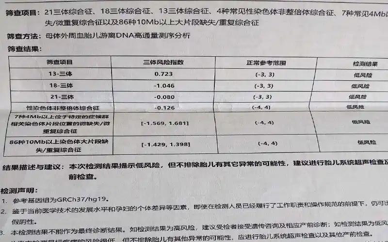 无创dna检查t21、t18、t13哪个高是男孩？