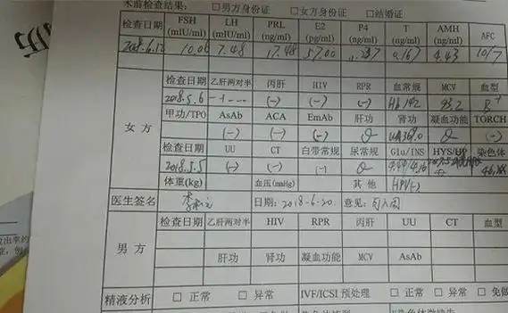 一文了解三代试管囊胚筛查项目，除基因遗传病外还有这些